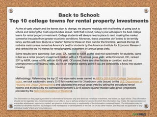 0
Back to School:
Top 10 college towns for rental property investments
The information on this page is provided for informational purposes only and does not constitute investment, real estate, or legal advice. This information
should not be regarded as a recommendation or an offer to buy or sell any product or service to which this information may relate. No representations or
warranties whatsoever, express or implied, are given as to the accuracy or applicability of the information contained herein. The information may be
modified or rendered incorrect by changes in the marketplace or developments in the law, or for any other reason, and may not be applicable to any
individual reader’s facts and circumstances.
As the air gets crisper and the leaves start to change, we become nostalgic with that feeling of going back to
school and tackling the fresh opportunities ahead. With that in mind, today’s post will explore the best college
towns for rental property investment. College students will always need a place to rent, making the market
somewhat insulated from greater economic conditions. Moreover, these properties don’t need to be terribly
fancy, as this will most likely be a “starter” home for those on their own for the first time. We took the top 20
mid-size metro areas named as America’s best for students by the American Institute for Economic Research
and ranked the top 10 metros for rental property investment by annual gross yield.
Some results were surprising: San Jose, CA, named by AIER as the best mid-sized metro for students, came
in last as a rental property investment market, with a 3.1% annual gross yield, while Cincinnati, OH, ranked
20th by AIER, came in fifth, with an 8.4% yield. Of course, there are other factors to consider, such as
unemployment and vacancy rates, but it’s an insightful starting point if you are considering a foray into student
housing.
Methodology: Referencing the top 20 mid-size metro areas named in AIER’s 2014-2015 College Destinations
Index, we took each metro area’s 2015 fair market rent for 3-bedroom units (issued by the U.S. Department of
Housing and Urban Development) and calculated the annual gross yield by taking the annualized rental
income and dividing it by the corresponding metro’s 2015 second quarter median sales price (projections
provided by the National Association of Realtors).
 