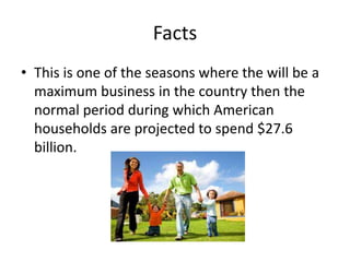 Facts
• This is one of the seasons where the will be a
maximum business in the country then the
normal period during which American
households are projected to spend $27.6
billion.
 