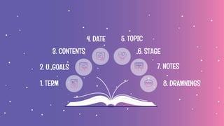 1. TERM
2. U. GOALS
3. CONTENTS
4. DATE 5. TOPIC
6. STAGE
7. NOTES
8. DRAWNINGS
 