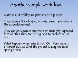 So, do you want me to just spell it out?Sample workflow:Will starts in Tech Apps using Gaggle, a cloud-based productivity suite...Creates docs in Zoho docs, saves them to his digital locker, turns them in using the drop box.FROM HIS IPOD TOUCH.