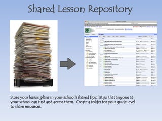 Staff/Grade Level Meeting Notes Take your staff meeting notes in Google Docs. Share with the rest of the staff.   Picture by K.W. Barrett