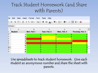 Use revision history to hold students accountable for their work
