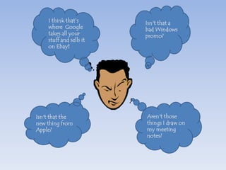 I think that’s where  Google takes all your stuff and sells it on Ebay!Isn't that a bad Windows promo?Aren't those things I draw on my meeting notes?Isn't that the new thing from Apple?