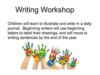 Writing Workshop
Children will learn to illustrate and write in a daily
journal. Beginning writers will use beginning
letters to label their drawings, and will move to
writing sentences by the end of the year.
 
