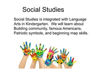 Social Studies
Social Studies is integrated with Language
Arts in Kindergarten. We will learn about
Building community, famous Americans,
Patriotic symbols, and beginning map skills.
 