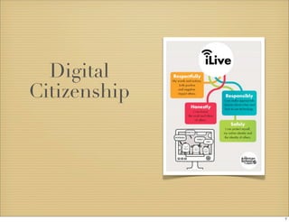 Digital 
Citizenship 
7 
 