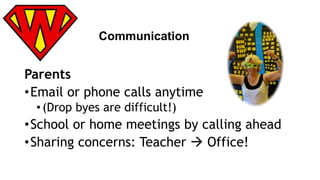 Communication 
Parents 
•Email or phone calls anytime 
• (Drop byes are difficult!) 
•School or home meetings by calling ahead 
•Sharing concerns: Teacher  Office! 
 