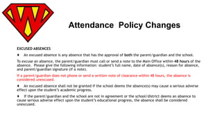 Attendance Policy Changes 
EXCUSED ABSENCES 
♦ An excused absence is any absence that has the approval of both the parent/guardian and the school. 
To excuse an absence, the parent/guardian must call or send a note to the Main Office within 48 hours of the 
absence. Please give the following information: student’s full name, date of absence(s), reason for absence, 
and parent/guardian signature (if a note). 
If a parent/guardian does not phone or send a written note of clearance within 48 hours, the absence is 
considered unexcused. 
♦ An excused absence shall not be granted if the school deems the absence(s) may cause a serious adverse 
effect upon the student’s academic progress. 
♦ If the parent/guardian and the school are not in agreement or the school/district deems an absence to 
cause serious adverse effect upon the student’s educational progress, the absence shall be considered 
unexcused. 
 