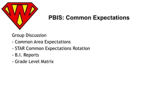 PBIS: Common Expectations 
Group Discussion 
- Common Area Expectations 
- STAR Common Expectations Rotation 
- B.I. Reports 
- Grade Level Matrix 

