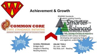 Achievement & Growth 
SCHOOL PROGRAMS 
Bridges Math 
Imagine-It Reading 
Reading Mastery 
READING Standards 
• Students reading fluently, 
comprehending, make conclusions, 
identifying themes, and analyzing the 
variety of texts. 
MATH Standards 
• Students fluently adding/subtracting & 
multiplying/dividing whole numbers, 
fractions, solving a variety of multi-step 
problems with various strategies, 
developing and applying their geometric 
and algebraic understanding 
ONLINE TOOLS 
IXL.com – Math 
Raz-Kids.com - Reading 
 