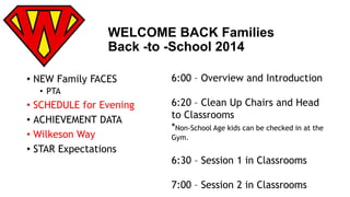 WELCOME BACK Families 
Back -to -School 2014 
• NEW Family FACES 
• PTA 
• SCHEDULE for Evening 
• ACHIEVEMENT DATA 
• Wilkeson Way 
• STAR Expectations 
6:00 – Overview and Introduction 
6:20 – Clean Up Chairs and Head 
to Classrooms 
*Non-School Age kids can be checked in at the 
Gym. 
6:30 – Session 1 in Classrooms 
7:00 – Session 2 in Classrooms 
 