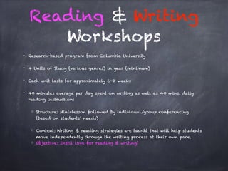 Reading & Writing
Workshops
• Research-based program from Columbia University
• 4 Units of Study (various genres) in year (minimum)
• Each unit lasts for approximately 6-8 weeks
• 40 minutes average per day spent on writing as well as 40 mins. daily
reading instruction:
o Structure: Mini-lesson followed by individual/group conferencing
(based on students’ needs)
o Content: Writing & reading strategies are taught that will help students
move independently through the writing process at their own pace.
o Objective: Instil love for reading & writing!
 