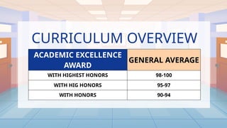 ACADEMIC EXCELLENCE
AWARD
GENERAL AVERAGE
WITH HIGHEST HONORS 98-100
WITH HIG HONORS 95-97
WITH HONORS 90-94
CURRICULUM OVERVIEW
 