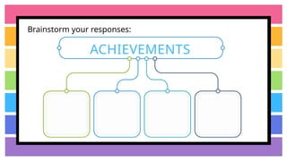 Brainstorm your responses:
ACHIEVEMENTS
 