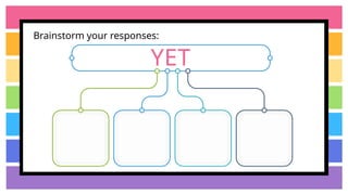 Brainstorm your responses:
YET
 