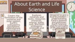 Covers the
formation of the
universe and
solar system,
Earth's
subsystems
(geosphere,
hydrosphere,
atmosphere,
biosphere), and
internal structure
Explores
minerals and
rocks, resources
(minerals,
energy, water,
soil), and both
endogenic
(internal) and
exogenic
(external)
processes
Designed to give a
dual foundation—
understanding
Earth's systems
and processes
(Earth Science)
and the principles
of life and biology
(Life Science)
About Earth and Life
Science
 