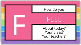 How do you
About today?
Your class?
Your teacher?
FEEL
F
 