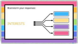 Brainstorm your responses:
INTERESTS
 