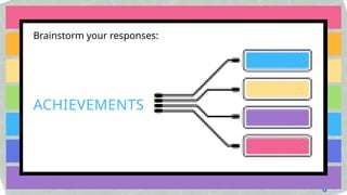 Brainstorm your responses:
ACHIEVEMENTS
 