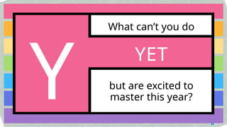 What can’t you do
but are excited to
master this year?
Y YET
 