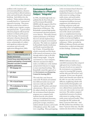 Back to School: Back Outside! How Outdoor Eduation and Outdoor School Time Create High Performance Students

problems with ecosystems and
environmental pollution, educators
soon learned that it offered students a
richer and much broader educational
backdrop. And children love the
outdoors. Today, outdoor education
is usually based on a “constructivist”
approach to learning. This means
it focuses on the learner and his or
her ability to piece together complex
conceptual puzzles. A good outdoor
education program will not permit
students to sit back and be passive
in their learning. Environmental
and nature education dynamically
combine learning of the underlying
science and principles of a subject
with significant student-directed
assessments and real-world
applications (Hungerford, 2003).
SEER StudY
Effects of Enviromental Education on
Student Achivement
Control Group study determined that
students participating in Enviromental
Education curriculum increased
academic performance.
• 76% language arts
• 63% Math
• 64% Science
• 73% in Social Studies
• 77% in attendance for taking
assessments
Effects of Enviromental Education on Student
Achivement G.H.Hoody, Lieberman, 2000

13

Environment-Based
Education is a Powerful
Subject “Integrator”

in the environment-based education
programs had higher scores on
standardized measures of academic
achievement in reading, writing,
math, science, and social studies;
reduced discipline and classroom
management problems; increased
engagement and enthusiasm for
learning; and greater pride and
ownership in their accomplishments.
Importantly, the research found that
most of the schools used outdoor
spaces as complementary learning
labs for the programs, and that these
outdoor areas factored highly in
program success and in raising student
enthusiasm. Follow-up studies by
SEER in California, Florida and other
locations have verified and elaborated
on these findings. (Lieberman, 1998)

In 1998, a breakthrough study was
published by the State Education
and Environment Roundtable
(SEER) with the support of the Pew
Charitable Trusts and twelve state
Departments of Education. The
Roundtable examined high quality
environmental education programs
across America. This study assessed
student performance in 40 schools
that were already implementing a
program to integrate environmental
education. The study was completed
by Roundtable founders Lieberman
and Hoody in partnership with
the 12 States. It found that these
schools consistently used the theme
of the natural environment as a lens
through which to look at all of the
subjects being taught. Using the
environment as a way to integrate,
otherwise unconnected subjects
made a real difference to the students
and permitted educators to engage
in more team-based teaching. The
Roundtable coined this approach as
the Environment as an Integrating
Context for learning (EIC).

Improving Classroom
Behavior

The study data came from site
visits to the 40 schools and included
four different teacher surveys and
interviews with more than 400
students and 250 teachers and school
administrators. Moreover, in 14 of
the subject schools, the students in
the environment-based education
programs were compared with
students from the same schools
who were in traditional classrooms,
looking at standardized test scores,
grade point averages, attendance,
student attitude measures, and records
of disciplinary actions. The results
were compelling. Those participating

SEER’s California study was a
controlled examination that compared
eight paired sets of student classes.
One part of each set was exposed to
the environment as an integrating
context for learning (EIC) program
and the other part did not have such
a program. In two cases, the paired
classes came from the same school. In
the other six cases, they came from
different, neighboring schools with
closely matched demographics and
socioeconomic characteristics. Data
were collected from standardized test
scores, site visits, teacher surveys, and
interviews. The authors compared
standardized measures of academic
achievement in reading, writing,
math, science and social studies. They
found that the EIC students did
better 72 percent of the time. And,
the EIC student class attendance was
better 77 percent of the time. The EIC
students also showed fewer discipline

National Wildlife Federation — www.nwf.org

 