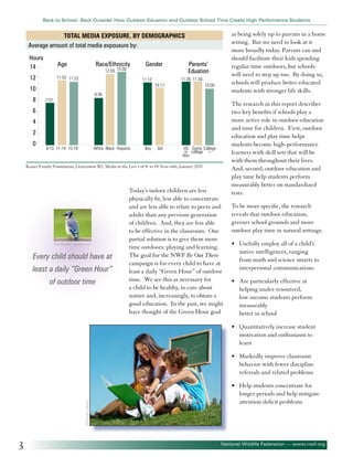Back to School: Back Outside! How Outdoor Eduation and Outdoor School Time Create High Performance Students

as being solely up to parents in a home
setting. But we need to look at it
more broadly today. Parents can and
should facilitate their kids spending
regular time outdoors, but schools
will need to step up too. By doing so,
schools will produce better educated
students with stronger life skills.

Total Media Exposure, by Demographics
Average amount of total media expousure by:
Hours
14

Age

12

11:53 11:23

14

12

Race/Ethnicity
12:59 13:00

Gender

Parents’
Eduation
11:26 11:30

11:12
10:17

10

10:00

10

8
8

8:36
7:51

6
6

4
4

2
2

0
0

	8-10	 11-14	 15-18	
	 	
	
	
	 	
	
	

White	 Black	 Hispanic	
	
	
	
	
	
	

Boy	
	
	

Girl	
	
	

HS	 Some	 College	
or	 college	 +	
less	

Kaiser Family Foundation, Generation M2: Media in the Live s of 8- to 18-Year-olds, January 2010

©Al Mueller - Fotolia.com

Every child should have at
least a daily “Green Hour”
of outdoor time

Today’s indoor children are less
physically fit, less able to concentrate
and are less able to relate to peers and
adults than any previous generation
of children. And, they are less able
to be effective in the classroom. One
partial solution is to give them more
time outdoors: playing and learning.
The goal for the NWF Be Out There
campaign is for every child to have at
least a daily “Green Hour” of outdoor
time. We see this as necessary for
a child to be healthy, to care about
nature and, increasingly, to obtain a
good education. In the past, we might
have thought of the Green Hour goal

The research in this report describes
two key benefits if schools play a
more active role in outdoor education
and time for children. First, outdoor
education and play time helps
students become high-performance
learners with skill sets that will be
with them throughout their lives.
And, second, outdoor education and
play time help students perform
measurably better on standardized
tests.
To be more specific, the research
reveals that outdoor education,
greener school grounds and more
outdoor play time in natural settings:
•	 Usefully employ all of a child’s
native intelligences, ranging
from math and science smarts to
interpersonal communications
•	 Are particularly effective at
helping under-resourced,
low-income students perform
measurably
better in school
•	 Quantitatively increase student
motivation and enthusiasm to
learn

©Petrenko Andrly

•	 Markedly improve classroom
behavior with fewer discipline
referrals and related problems

3

•	 Help students concentrate for
longer periods and help mitigate
attention deficit problems

National Wildlife Federation — www.nwf.org

 