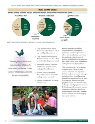 Back to School: Back Outside! How Outdoor Eduation and Outdoor School Time Create High Performance Students

Media Use and Grades
Percent of heavy, moderate, and light media users who get mostly good vs. mostly fair/poor grades.
Heavy Media Users

47%
Fair/poor
grades

Moderate Media Users

31%
Fair/poor
grades

51%
Good
grades

65%
Good
grades

3%
School doesn’t
use grades

Light Media Users

23%
Fair/poor
grades

66%
Good
grades

10%
School doesn’t
use grades

Kaiser Family Foundation, Generation M2: Media in the Lives of 8- to 18-Year-olds, January 2010

•	 Help students to learn across
disciplines and make them better
real-world problem solvers
©jaddingt - Fotolia.com

Parents play an important
role in helping children to
have more productive school
time by allocating home time
for outdoor activities

•	 Help keep students engaged in
their school work and make them
less inclined to drop out of school,
•	 Measurably improve classroom
performance in math, science,
reading and social studies.
•	 Increase scores on statewide
standardized tests in basic skills,
reading, science and math.

This report lays out a series of steps
that schools can take to increase
outdoor education and experiences
for their students no matter what age,
including: school ground greening
programs, recommendations on when
to have recess, outdoor education
programs on site and at nearby areas,
walking to school programs and more.
It likewise provides advice to parents
on specific actions they can take at
home and with their child’s school to
increase outdoor education and play
time spent outdoors.

©Jenkedco

•	 Improve performance on college
entrance exams.

Parents can play a particularly
important role in helping their
children to have more productive
school time by allocating home time
for outdoor activities in natural
settings and by being strong advocates
for schools to offer more outdoor time
and experiences to their children.

4

National Wildlife Federation — www.nwf.org

 