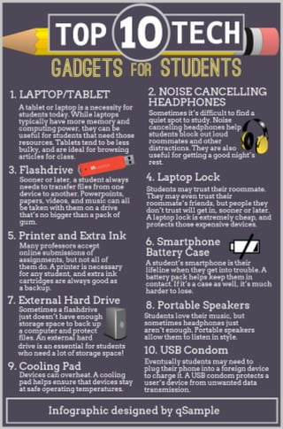Top 10 Gadgets for Students