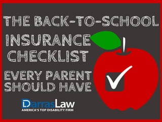 THE BACK-TO-SCHOOL
INSURANCE
EVERY PARENT
SHOULD HAVE
CHECKLIST
 