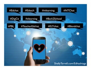 ShellyTerrell.com/Edhashtags
#DigCit
#Edtech#Edchat
#
#Back2School
#NTChat#mlearning
#elearning
#PBL #Blendchat#TeacherEdc...