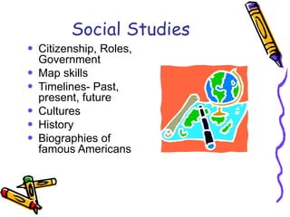 Social Studies Citizenship, Roles, Government Map skills Timelines- Past, present, future Cultures History Biographies of famous Americans 