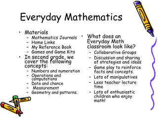 Everyday Mathematics Materials Mathematics Journals Home Links My Reference Book Games and Game Kits In second grade, we cover the following concepts: Numbers and numeration Operations and computations Data and chance Measurement Geometry and patterns. What does an Everyday Math classroom look like? Collaborative Groups Discussion and sharing of strategies and ideas Game play to reinforce facts and concepts Lots of manipulatives Less teacher lecture time Lots of enthusiastic children who enjoy math! 