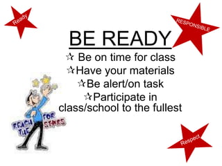 BE READY
  Be on time for class
  Have your materials
    Be alert/on task
     Participate in
class/school to the fullest
 