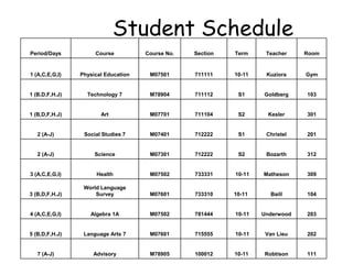 Student Schedule
Period/Days          Course          Course No.   Section   Term     Teacher    Room


1 (A,C,E,G,I)   Physical Education    M07501      711111    10-11    Kuziora    Gym


1 (B,D,F,H.J)     Technology 7        M78904      711112     S1     Goldberg    103


1 (B,D,F,H.J)          Art            M07701      711104     S2       Kesler    301


   2 (A-J)       Social Studies 7     M07401      712222     S1      Christel   201


   2 (A-J)           Science          M07301      712222     S2      Bozarth    312


3 (A,C,E,G,I)        Health           M07502      733331    10-11   Matheson    309

                 World Language
3 (B,D,F,H.J)        Survey           M07601      733310    10-11     Baill     104


4 (A,C,E,G,I)      Algebra 1A         M07502      781444    10-11   Underwood   203


5 (B,D,F,H.J)    Language Arts 7      M07601      715555    10-11    Van Lieu   202


   7 (A-J)          Advisory          M78905      100012    10-11   Robtison    111
 
