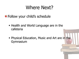 Where Next?
Follow your child’s schedule

 Health and World Language are in the
  cafeteria

 Physical Education, Music and Art are in the
  Gymnasium
 