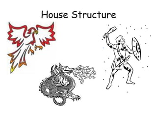 House Structure
 