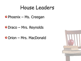 House Leaders
Phoenix – Ms. Creegan

Draco – Mrs. Reynolds

Orion – Mrs. MacDonald
 