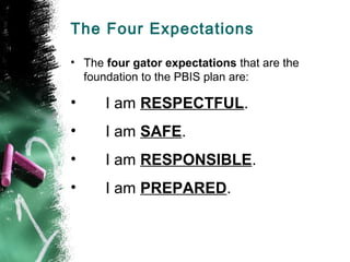 The Four Expectations

• The four gator expectations that are the
  foundation to the PBIS plan are:

•     I am RESPECTFUL.
•     I am SAFE.
•     I am RESPONSIBLE.
•     I am PREPARED.
 