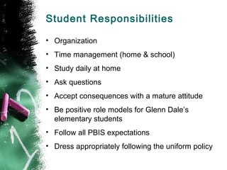 Student Responsibilities

• Organization
• Time management (home & school)
• Study daily at home
• Ask questions
• Accept consequences with a mature attitude
• Be positive role models for Glenn Dale’s
  elementary students
• Follow all PBIS expectations
• Dress appropriately following the uniform policy
 