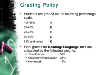 Grading Policy
• Students are graded on the following percentage
  scale:
  100-90%             A
  89-80%              B
  79-70%              C
  69-60%              D
  59% and below       E
• Final grades for Reading/ Language Arts are
  calculated by the following weights:
    Tests/Quizzes             50%
    Classwork/Participation   35%
    Homework                  15%
 