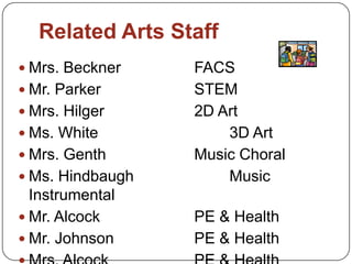 Related Arts Staff
 Mrs. Beckner FACS
 Mr. Parker STEM
 Mrs. Hilger 2D Art
 Ms. White 3D Art
 Mrs. Genth Music Choral
 Ms. Hindbaugh Music
Instrumental
 Mr. Alcock PE & Health
 Mr. Johnson PE & Health
 