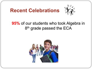 Recent Celebrations
95% of our students who took Algebra in
8th grade passed the ECA
 