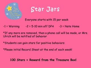 Star Jars
Everyone starts with 15 per week
-1 = Warning -2 = 5-10 min off DPA -3 = Note Home
*If any more are removed, then a phone call will be made, or Mrs.
Ulrich will be notified of behavior
*Students can gain stars for positive behaviors
*Please initial Record Sheet at the end of each week!
100 Stars = Reward from the Treasure Box!
 