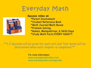 Everyday Math
Success relies on:
*Parent Involvement
*Student Reference Book
*Math Journal/Math Boxes
*Problem Solving
*Games, Manipulatives, & Skills Days
*Study Math Facts EVERY NIGHT!
**1-2 Quizzes will be given for each unit and Test dates will be
determined when each chapter is completed.**
For more information:
www.everydaymathonline.com
www.everydaymath.uchicago.edu
 
