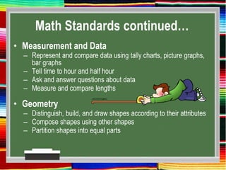 Math Standards continued…
• Measurement and Data
– Represent and compare data using tally charts, picture graphs,
bar graphs
– Tell time to hour and half hour
– Ask and answer questions about data
– Measure and compare lengths
• Geometry
– Distinguish, build, and draw shapes according to their attributes
– Compose shapes using other shapes
– Partition shapes into equal parts
 