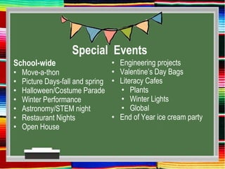 Special Events
School-wide
• Move-a-thon
• Picture Days-fall and spring
• Halloween/Costume Parade
• Winter Performance
• Astronomy/STEM night
• Restaurant Nights
• Open House
• Engineering projects
• Valentine’s Day Bags
• Literacy Cafes
• Plants
• Winter Lights
• Global
• End of Year ice cream party
 