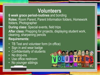 Volunteers
6 week grace period-routines and bonding
Roles: Room Parent, Parent Information folders, Homework
folders, Photographer
During class: Special events, field trips
After class: Prepping for projects, displaying student work,
cleaning, sharpening pencils
Requirements:
• TB Test and volunteer form (in office)
• Sign in and wear badge
• Confidentiality of students
• No drop-ins
• Use office restroom
• No younger siblings
 