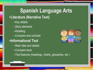 Spanish Language Arts
•Literature (Narrative Text)
–Key details
–Story elements
–Retelling
–Compare and contrast
•Informational Text
–Main idea and details
–Compare texts
–Text features (headings, charts, glossaries, etc.)
 