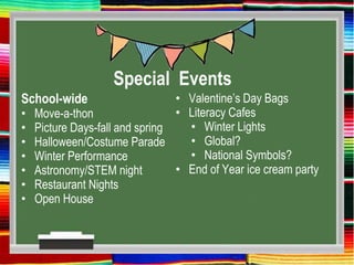 Special Events
School-wide
• Move-a-thon
• Picture Days-fall and spring
• Halloween/Costume Parade
• Winter Performance
• Astronomy/STEM night
• Restaurant Nights
• Open House
• Valentine’s Day Bags
• Literacy Cafes
• Winter Lights
• Global?
• National Symbols?
• End of Year ice cream party
 
