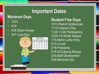 Important Dates
Minimum Days
• 12/21
• 3/16
• 4/24 (Open House)
• 5/31 (Last Day)
Student Free Days
10/13-Parent Conferences
11/10-Veteran’s Day
11/20-11/24-Thanksgiving
12/22-1/5-Winter Recess
1/15-Martin Luther King
2/12-Lincoln
2/19-Presidents
3/19-3/23-Spring Recess
3/30-Staff Development
5/28-Memorial Day
 